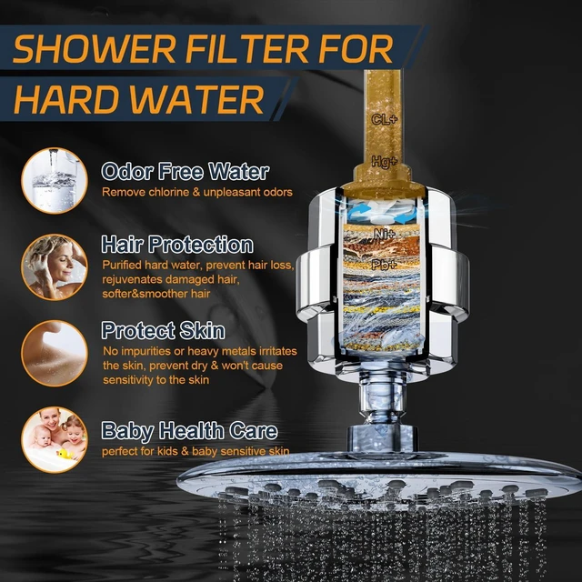 Alt view image 5 of 7 - Shower Filter, EMBATHER 20 Stage Shower Head Filter for Hard Water Remove Chlorine/Fluoride/Heavy Metals,High Output Shower Softener Filter for Hair, 4 Cartridge Polished Chrome