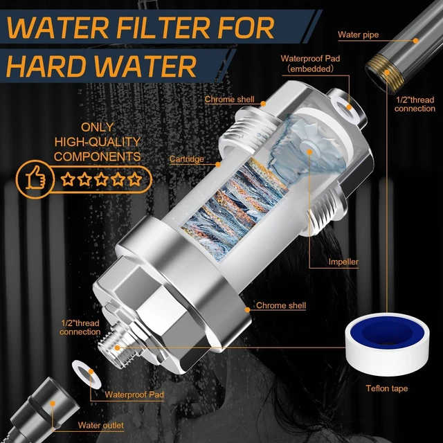 Alt view image 6 of 7 - Shower Filter, EMBATHER 20 Stage Shower Head Filter for Hard Water Remove Chlorine/Fluoride/Heavy Metals,High Output Shower Softener Filter for Hair, 4 Cartridge Polished Chrome