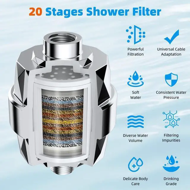 Alt view image 3 of 7 - Hibbent Shower Filter for Hard Water, High Output Shower Head Filter to Remove Chlorine and Fluoride, 20 Stage Showerhead Filter with Vitamin C, Reduces Dry Itchy Skin, and Eczema, Chrome