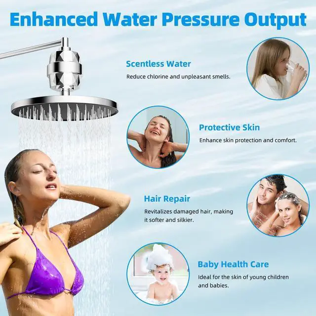 Alt view image 6 of 7 - Hibbent Shower Filter for Hard Water, High Output Shower Head Filter to Remove Chlorine and Fluoride, 20 Stage Showerhead Filter with Vitamin C, Reduces Dry Itchy Skin, and Eczema, Chrome