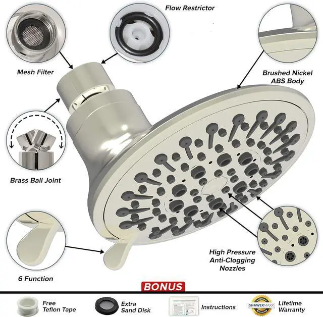 Alt view image 5 of 7 - Luxury Spa Series: Brushed Nickel Shower Head, 5 Inch 6 Spray Settings Adjustable High Pressure Showerhead with 360 Degree Tilt, Experience MAXX-imum Comfort and Elegance (Brushed Nickel)