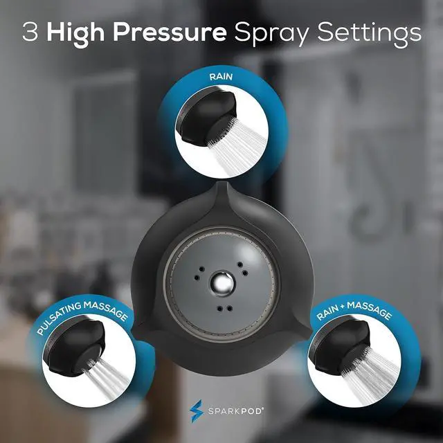Alt view image 5 of 7 - SparkPod 3-Inch Extreme High Pressure Shower Heads - Pressure Boosting with Rain, Massage & Pulsating Mode, Powerful Water-Saving Showerhead - 2.5 GPM Fixed Shower Head (Midnight Black Matte)