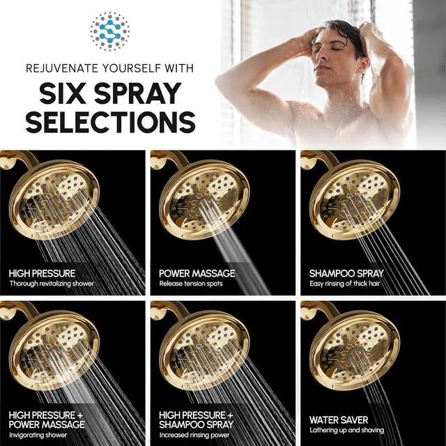 Alt view image 2 of 7 - Luxury Spa: ImperialShine Gold Shower Head, 5 inch 6 Spray Adjustable High Pressure Showerhead with 360 Degree Tilt, Experience Comfort and Elegance (Polished Brass/ImperialShine Gold)
