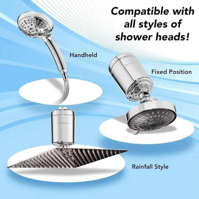 Alt view image 5 of 7 - Premium High-Output Shower Filter - Heavy Duty Filter for Shower with Hydralux H1 Filtration Technology - Soothes Dry & Itchy Skin, Dandruff, Eczema & improves Skin Condition