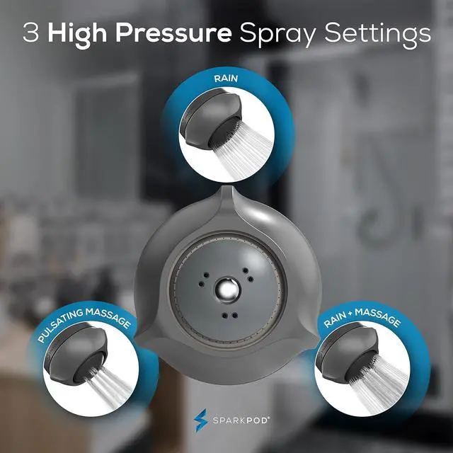 Alt view image 5 of 7 - SparkPod 3-Inch Extreme High Pressure Shower Heads - Pressure Boosting with Rain, Massage & Pulsating Mode, Powerful Water-Saving Showerhead - 2.5 GPM Fixed Shower Head (Charcoal Grey)