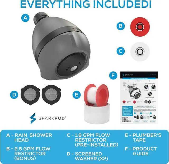 Alt view image 6 of 7 - SparkPod 3-Inch Extreme High Pressure Shower Heads - Pressure Boosting with Rain, Massage & Pulsating Mode, Powerful Water-Saving Showerhead - 2.5 GPM Fixed Shower Head (Charcoal Grey)