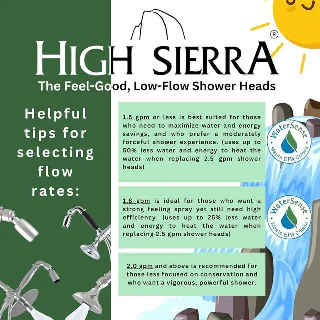 Alt view image 4 of 5 - High Sierra Showerheads® - CLASSIC Solid Metal 2.0 GPM Award Winning, High Pressure Shower Head, Patented Nozzle Never Clogs - Polished Chrome Finish