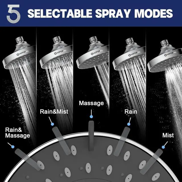 Alt view image 3 of 7 - HOPOPRO 5-Mode High Pressure Shower Head - The Washington Post, NBC News, Today TV Show Recommended - High Flow Fixed Showerheads (6 Inch Chrome)