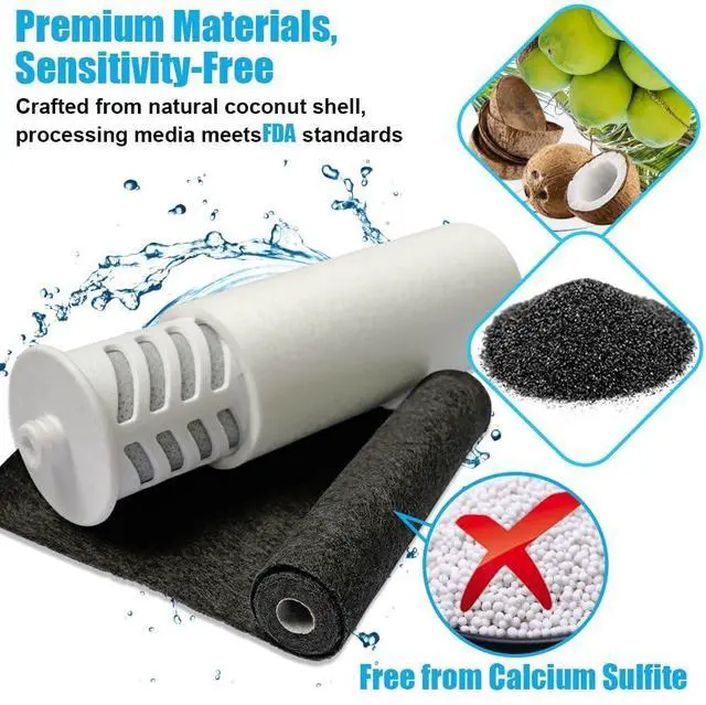 Alt view image 3 of 7 - Miniwell Shower Head Filter System L700-W01 - Remove Hard Water, Chlorine, Contaminants | Hair and Skin Softener for Bathroom (White)