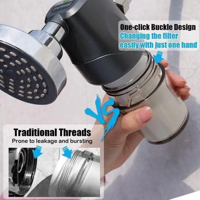 Alt view image 4 of 7 - Miniwell Shower Head Filter System L700-W01 - Remove Hard Water, Chlorine, Contaminants | Hair and Skin Softener for Bathroom (White)
