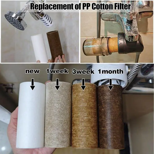 Alt view image 5 of 7 - Miniwell Shower Head Filter System L700-W01 - Remove Hard Water, Chlorine, Contaminants | Hair and Skin Softener for Bathroom (White)