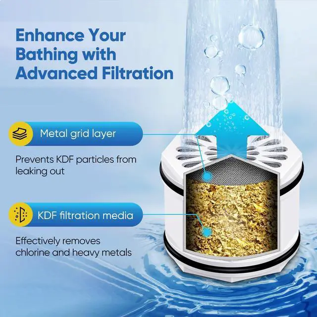 Alt view image 4 of 7 - PUREPLUS WHR-140 Shower Head Filter Cartridge, Replacement for Culligan WSH-C125, HSH-C135, ISH-100, HSH-BN135, S-H200-C, S-H200-BN, S-W100-C Advanced KDF WTR Filtration & Consistent Water Flow, 3Pack
