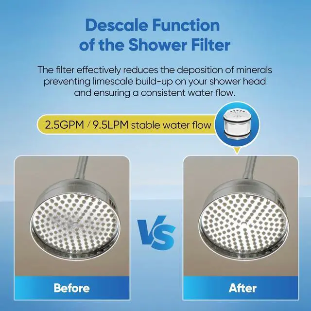 Alt view image 6 of 7 - PUREPLUS WHR-140 Shower Head Filter Cartridge, Replacement for Culligan WSH-C125, HSH-C135, ISH-100, HSH-BN135, S-H200-C, S-H200-BN, S-W100-C Advanced KDF WTR Filtration & Consistent Water Flow, 3Pack