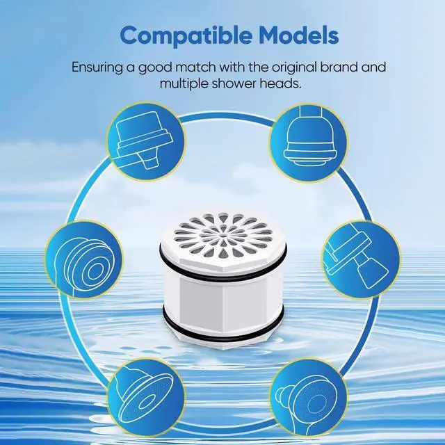 Alt view image 7 of 7 - PUREPLUS WHR-140 Shower Head Filter Cartridge, Replacement for Culligan WSH-C125, HSH-C135, ISH-100, HSH-BN135, S-H200-C, S-H200-BN, S-W100-C Advanced KDF WTR Filtration & Consistent Water Flow, 3Pack