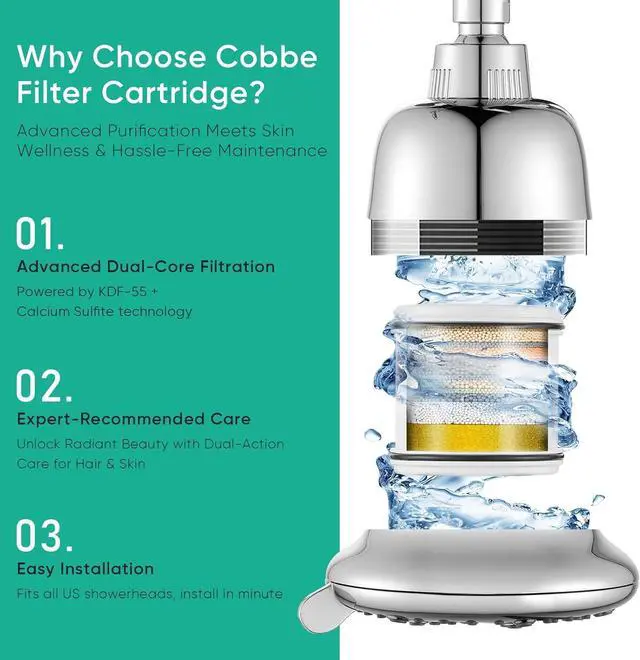 Alt view image 4 of 7 - Cobbe Filtered Shower Head, 7 Modes High Pressure Shower Heads - 16 Stage Shower Head Filter for Hard Water for Remove Chlorine and Harmful Substances (Luxury Polished Chrome, 5 Inch Round)