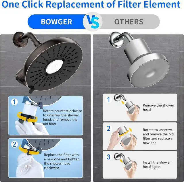 Alt view image 6 of 7 - Filtered Shower Head- 8 Inches High Pressure Fixed Rain Showerhead with Filter - filtro para ducha de baño (Luxurious ORB)