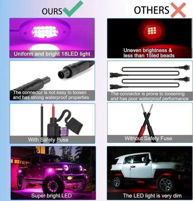 Alt view image 5 of 7 - 4 Pods RGB LED Rock Lights, Underglow Multicolor Neon Light Kit, Wheel Well Light with APP Control & Music Mode, Under Glow Lights for Trucks,Jeep,SUV,Golf Cart,ATV,Pickup Off Road,12V