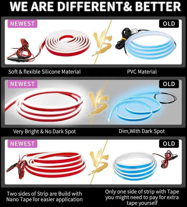 Alt view image 7 of 7 - Outletsunva 2 Pack of 71 Inches Dynamic Car Hood Light Strip, Car LED Strip Light, Exterior Flexible Daytime Running Light Strip for Cars, Trucks, SUVs, Bright Cool White