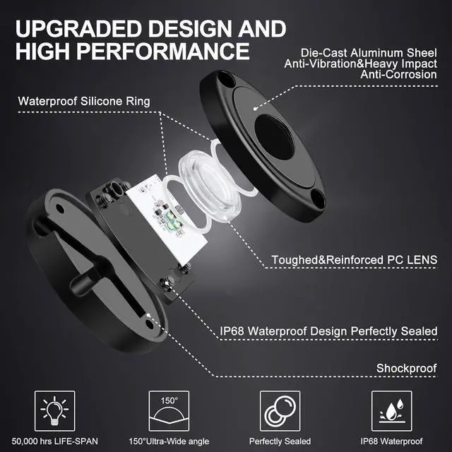 Alt view image 3 of 5 - YONEDA Rock Lights for Trucks(4 Pods White)