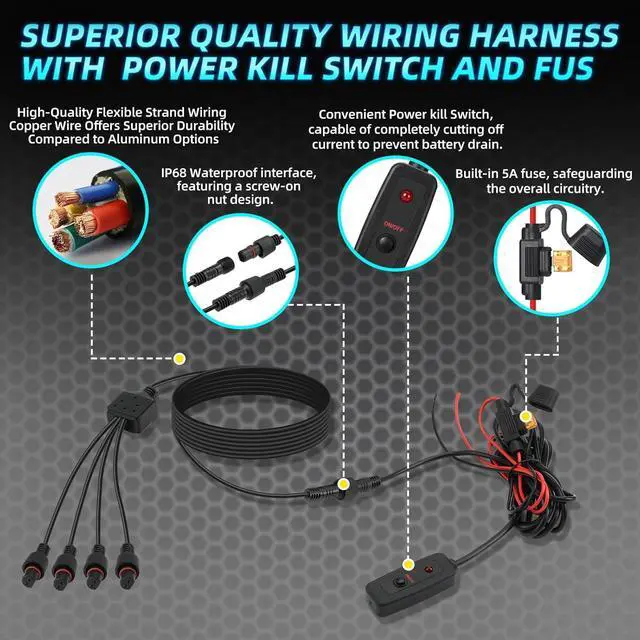 Alt view image 3 of 7 - 4Pods Metal Bright Pure White LED Rock Lights Kit with Switch Wiring Harness, 6500K 24LEDs Neon Underglow Light Aluminum Waterproof Fender Lights for Trucks Trailer Jeep Off Road ATV UTV