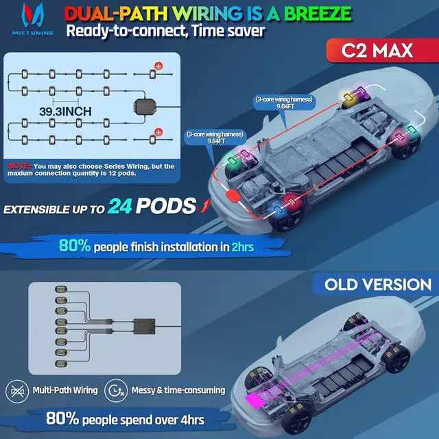 Alt view image 3 of 7 - MICTUNING C2 Max RGB+IC Chasing Color LED Rock Lights - 2 pcs (Not inlcude Controller)