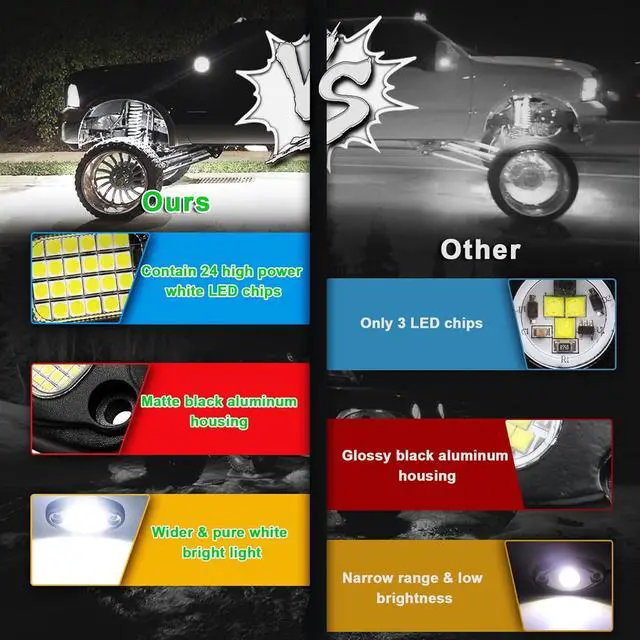 Alt view image 3 of 7 - Rock Lights for Trucks & Off-Road Vehicles - 15ft Cables, IP68 Waterproof, Aircraft Aluminum, 6000K Pure White Lights Universal Fit for Jeep, RV, UTV, ATV, Boat, Tractor