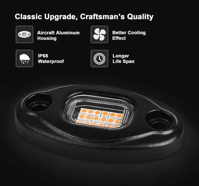 Alt view image 2 of 7 - Rock Lights, 4 PCS ALIGZ 24 LED Rock Lights for Trucks UTV ATV RZR, Pink Underglow Light with 15FT Wiring Harness
