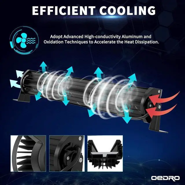 Alt view image 5 of 7 - OEDRO 22 Inch LED Light Bar Spot Flood Combo Quad-Rows Led Lights Work Lights IP68 Grade Off Road Light 12V 24V Fit for Pickup SUV 4WD 4X4 ATV UTE Truck Tractor