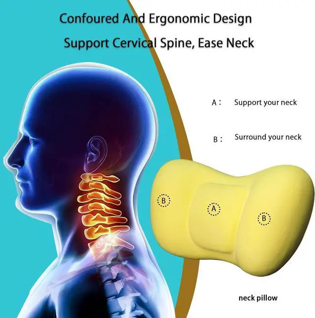 Alt view image 4 of 6 - Car Neck Pillow, 2pcs Memory Foam Ergonomic Neck Pillow and Seat Headrest for Driving Fatigue Relief, Comfort and Support Your Neck