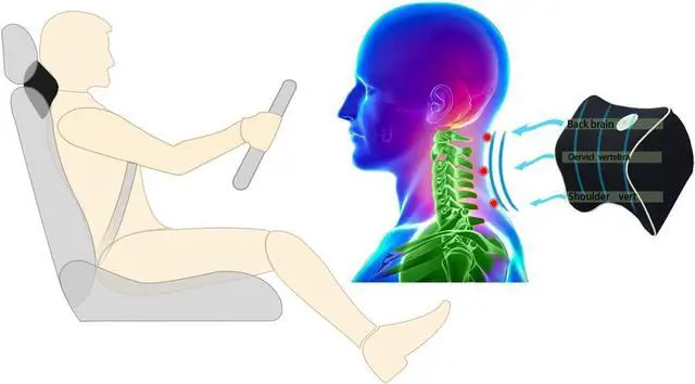 Alt view image 3 of 6 - 2 Pack Car Neck Pillow, Neck Pain Relief Pillow for car, 100% Soft Memory Foam, Neck Support Car Pillow for Cervical Pain Relief, Ergonomic Design, Adjustable Strap(Black)