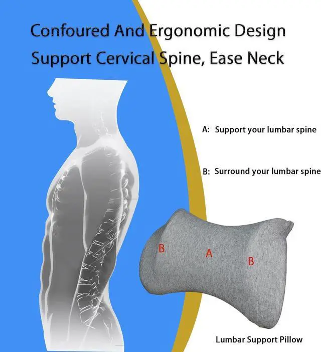 Alt view image 5 of 6 - Lumbar Support Pillow for Car,Car Neck Pillow Kit for Car with Adjustable Strap,Car Headrest Pillow Ergonomic Design for Comfort