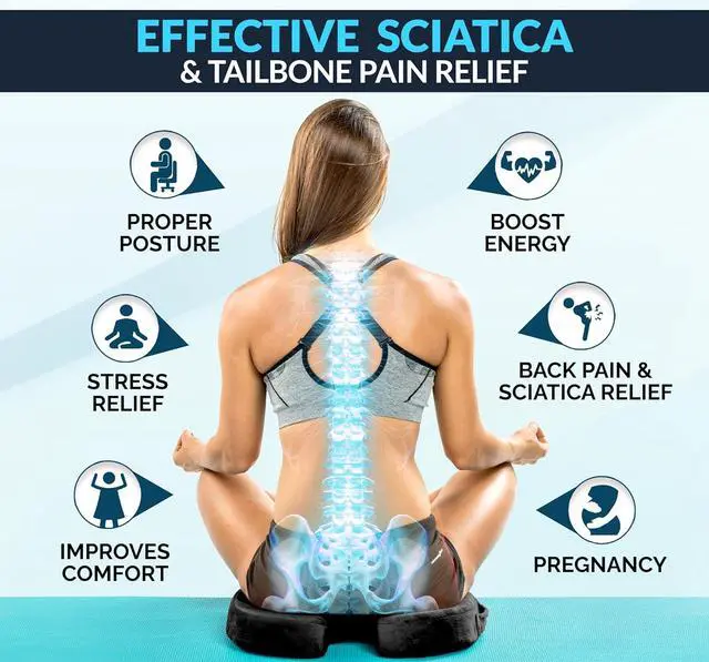 Alt view image 6 of 7 - ComfiLife Premium Gel & Memory Foam Seat Cushion  Doctor Recommended Office Chair Cushion, Car Seat Cushion  Chair Cushions for Back & Sciatica Pain Relief  Seat Cushions for Office & Desk (Black)