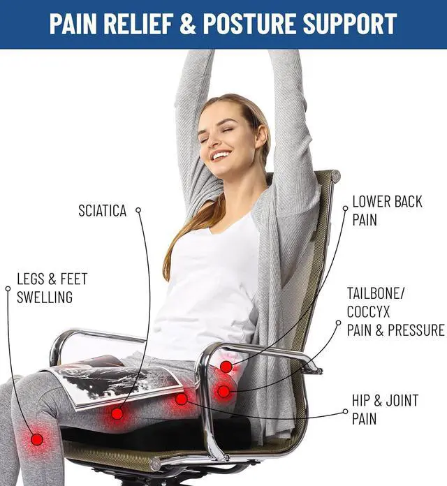 Alt view image 7 of 7 - Everlasting Comfort Doctor Recommended Memory Foam Seat Cushion for Office Chairs & Car Seat - Ergonomic Office Desk Accessories for Tailbone Pain Relief, Sciatica & Back Support
