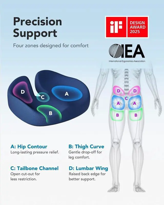 Alt view image 4 of 7 - HUANUO Ergonomic Seat Cushion for Office Chair, Extra Large Car Seat Cushion, Tailbone and Back Support, Cooling Gel Enhanced, 4-Zone Pressure Relief Chair Cushions for Office, Car, Wheelchair