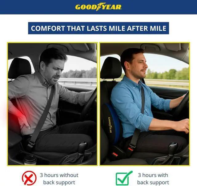 Alt view image 2 of 7 - Goodyear Lumbar Support Pillow for Office Chair and Car Seat - Memory Foam Lumbar Pillow & Back Brace Support Posture Corrector, Lower Back Pain Relief