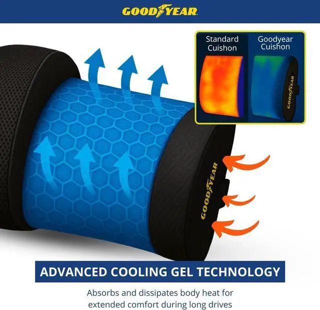 Alt view image 3 of 7 - Goodyear Lumbar Support Pillow for Office Chair and Car Seat - Memory Foam Lumbar Pillow & Back Brace Support Posture Corrector, Lower Back Pain Relief