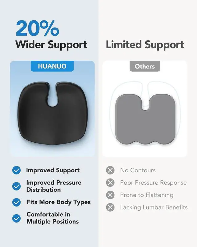 Alt view image 6 of 7 - HUANUO Seat Cushion for Office Chairs, Extra Large Desk Chair Cushion for Back Pain Tailbone Pain Relief, Ergonomic Memory Foam Car Seat Cushion, Wheelchair Cushions for Long Sitting, Anti-Slip Bottom