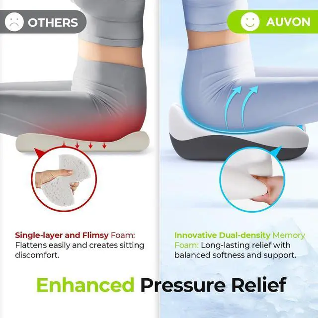 Alt view image 5 of 7 - AUVON Multi-Layer Gel Seat Cushion for Ideal Support & Softness, Cooling Memory Foam Chair Cushion for Hemorrhoid, Sciatica & Tailbone Pain Relief, Anti-Slip Back Seat Pillow