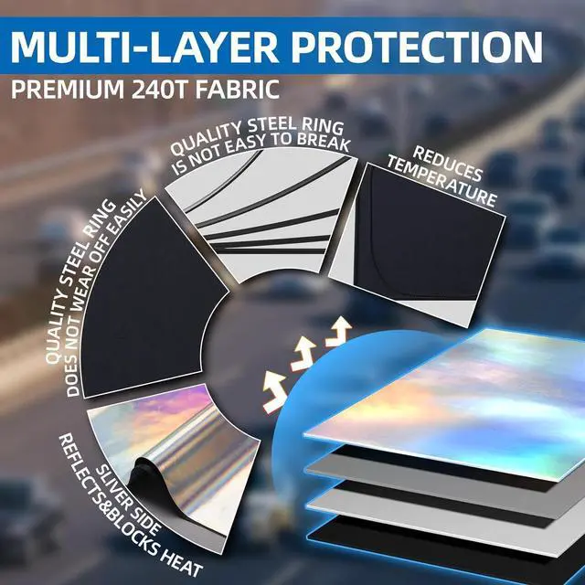 Alt view image 7 of 7 - [2025 Upgraded] Aokway Laser Reflective Windshield Sunshade | Thickened UV-Blocking Sun Shade for Cars, SUVs, Trucks | Heat Reflective Cooling Protection | Foldable with Storage Bag (L: 57.1x31.5 in)