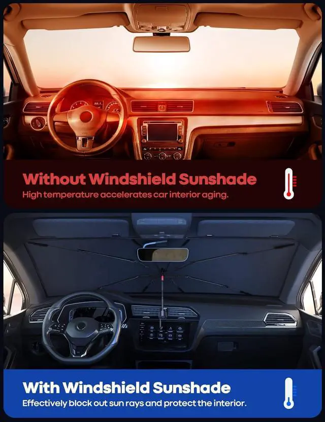 Alt view image 2 of 7 - Lamicall Car Windshield Sunshade Umbrella - Foldable Car Windshield Sun Shade Cover, 5 Layers UV Block Coating, 52"x31" Front Window Heat Insulation Protection, for Auto Sedan, SUV Windshield