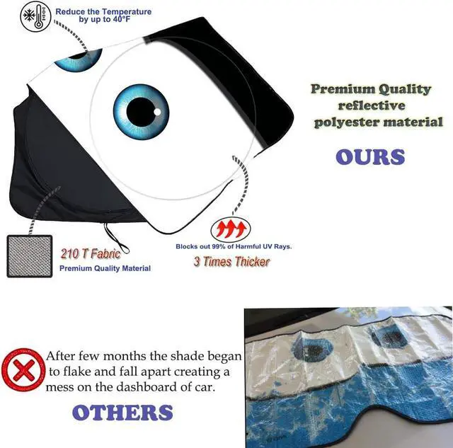 Alt view image 5 of 5 - Gven- The Original Patented Car Eyes Windshield Sun Shade 2025 Windshield Cover Automotive Interior Sun Protection Front Windshield Sun Visor Protector Blocks UV Rays Keep Your Vehicle Cool (Black, S)