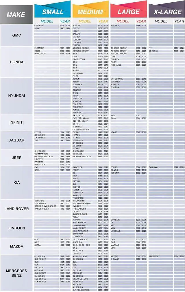 Alt view image 6 of 7 - Magnelex Car Windshield Sunshade | Advanced Light-Blocking Protection | Foldable Sun Shade with Mirror Cut-Out Keeps Your Vehicle Cool | Fit for Cars, Trucks, and SUVs | Medium (62 x 32 in)