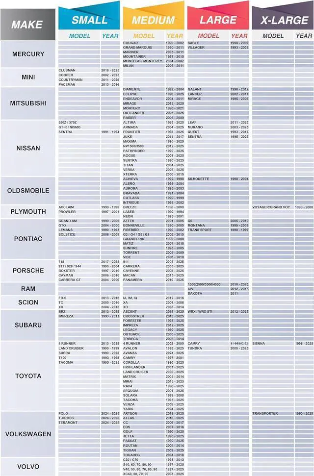 Alt view image 7 of 7 - Magnelex Car Windshield Sunshade | Advanced Light-Blocking Protection | Foldable Sun Shade with Mirror Cut-Out Keeps Your Vehicle Cool | Fit for Cars, Trucks, and SUVs | Medium (62 x 32 in)