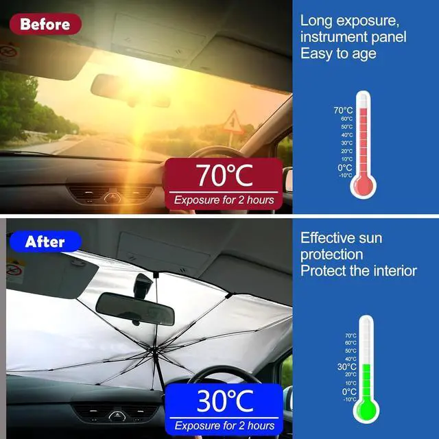 Alt view image 4 of 7 - Riakrum Patriotic Eagle American Flag Car Windshield Sun Shade Umbrella Foldable UV Ray Windshield Sun Shade Car Front Window Sunshade Keep Vehicle Cool Heat Reflector, Fit Various Size