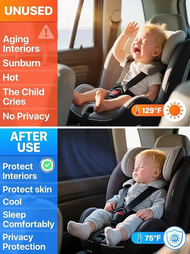 Alt view image 2 of 7 - [2025 Upgraded] Car Window Shades for Baby [ArcticShield Cooling Tech] (2 Pack) UV-Blocker Sun Shade  99% UV Protection Fit SUV/Sedan/Minivan | Roll Windows Down, Privacy Safe, Medium