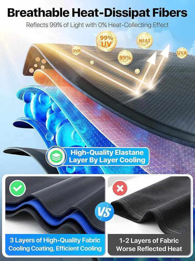 Alt view image 3 of 7 - [2025 Upgraded] Car Window Shades for Baby [ArcticShield Cooling Tech] (2 Pack) UV-Blocker Sun Shade  99% UV Protection Fit SUV/Sedan/Minivan | Roll Windows Down, Privacy Safe, Medium
