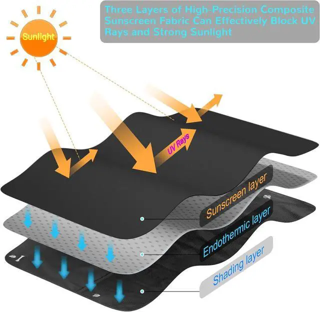 Alt view image 7 of 7 - Car Sun Shade Side Window, 2 Pcs Blackout Car Window Shade for Baby Privacy with Storage Net Pockets Car Curtains 7 Suction Cups for Heat/UV Protection Sun Block Covers