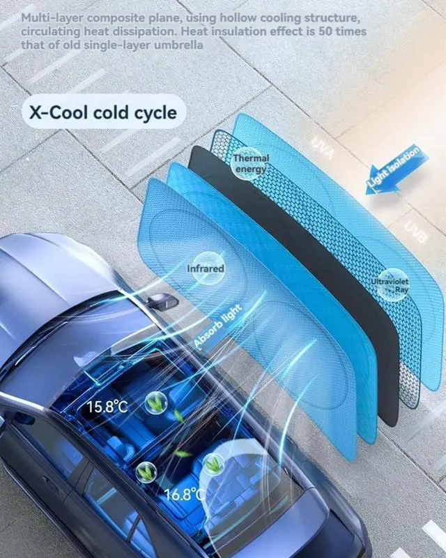 Alt view image 6 of 6 - Windshield Sun Shade for Toyota Corolla Front Window Shades Cover for 2014-2025 Corolla Windshield Sun Visor Protector Car Accessories