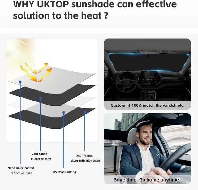 Alt view image 4 of 6 - for Ford F150 F-150 F250 F350 F450 2015-2020 Sunshade Sun Shade Windshield Cover - 4 Layers Front Window Shade 240T Retractable Custom Sun Visor Blocks UV Rays Truck Accessories