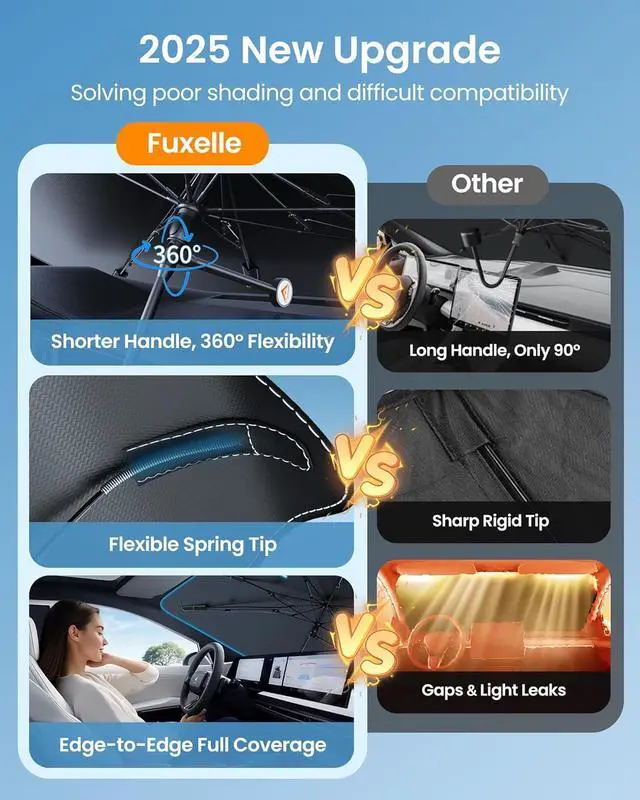Alt view image 4 of 7 - Car Windshield Sun Shade [2025 Upgrade] - Blocks 99.9% UV Rays | 99% Vehicles Compatibility Retractable Sun Shade for Car Windshield Shades for Front Windows Sunshade Medium (57" L x 32" W)